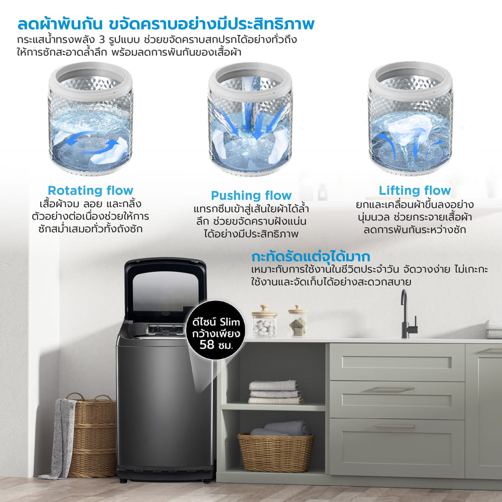 เครื่องซักผ้าฝาบน MIDEA รุ่น MA512W150D (ฺBLACK) ความจุ 15 KG (ดำ)
